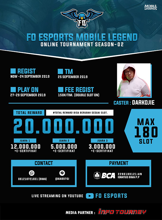 turnamen ml mole mobile legends september 2019 fo esports season 2 poster