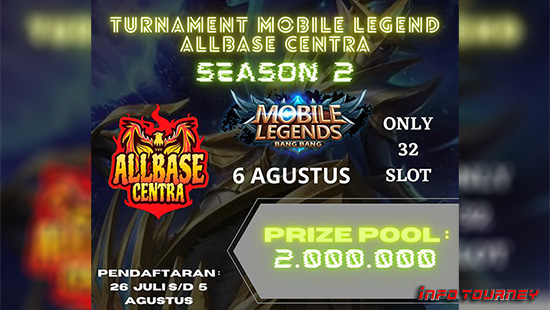 turnamen ml mlbb mole mobile legends agustus 2020 allbase centra season 2 logo