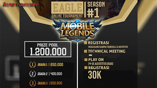 turnamen ml mlbb mole mobile legends agustus 2020 eagle season 1 logo