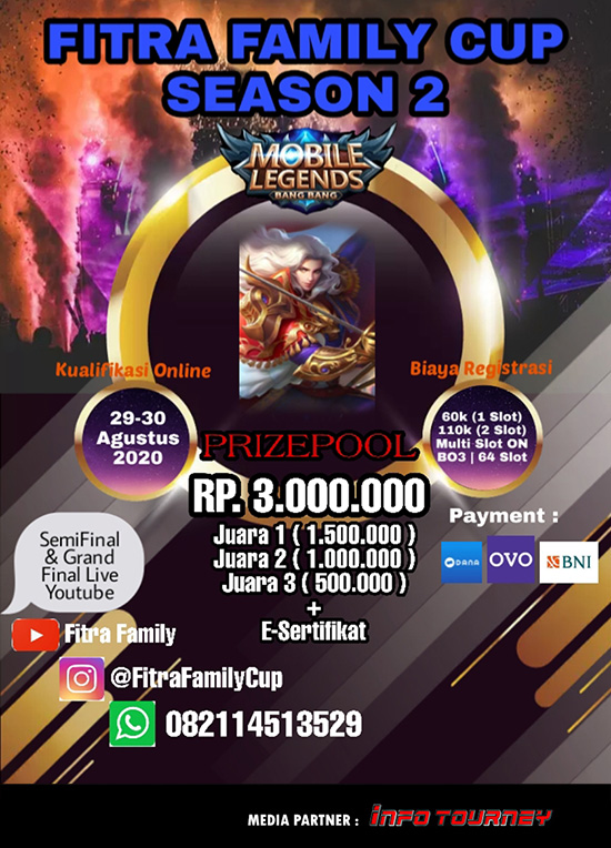 turnamen ml mlbb mole mobile legends agustus 2020 fitra cup season 2 poster