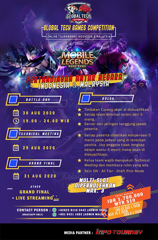 turnamen ml mlbb mole mobile legends agustus 2020 gtg season 1 poster