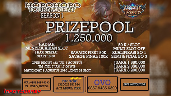 turnamen ml mlbb mole mobile legends agustus 2020 hopohopo season 1 logo