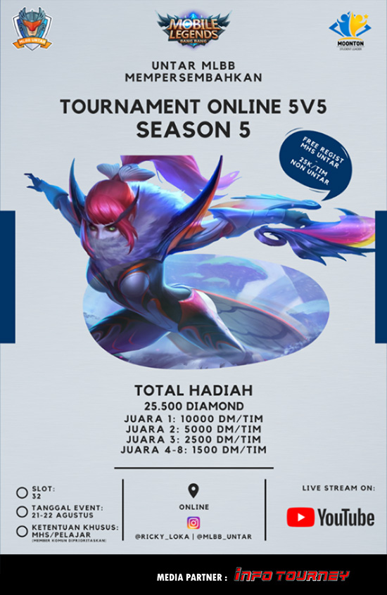 turnamen ml mlbb mole mobile legends agustus 2020 untar mlbb season 5 poster
