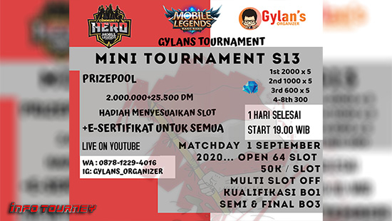 turnamen ml mlbb mole mobile legends september 2020 gylans mini season 13 logo