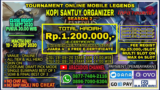 turnamen ml mlbb mole mobile legends september 2020 kopi santuy organizer season 2 logo