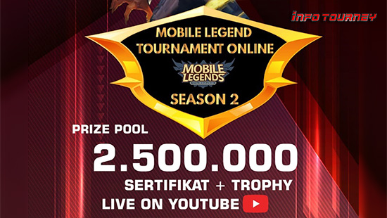 turnamen ml mlbb mole mobile legends januari 2020 avenue organizer season 2 logo