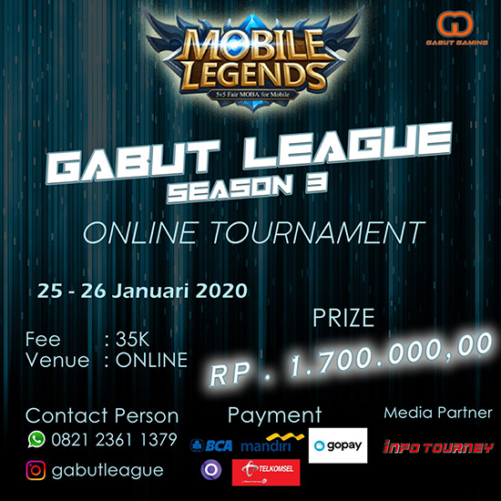 turnamen ml mlbb mole mobile legends januari 2020 gabut league season 3 poster