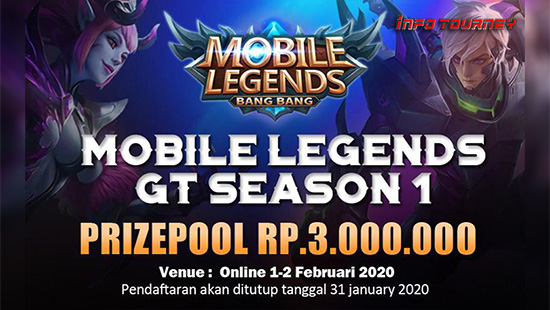 turnamen ml mole mobile legends januari 2020 mgt season 1 logo