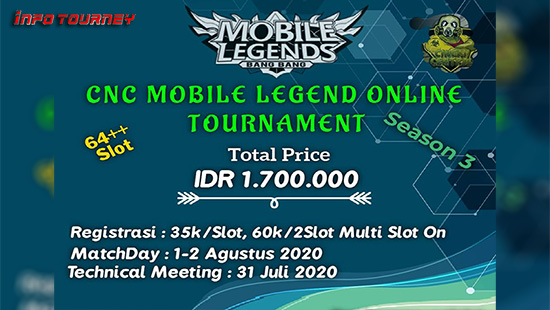 turnamen ml mlbb mole mobile legends agustus 2020 cnc season 3 logo