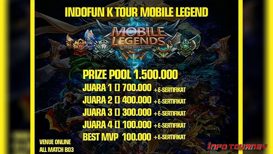 turnamen ml mlbb mole mobile legends juli 2020 indofun k season 1 logo