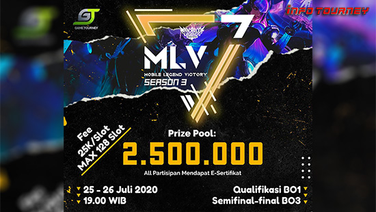 turnamen ml mlbb mole mobile legends juli 2020 mlv season 3 logo