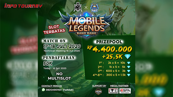 turnamen ml mlbb mole mobile legends juli 2020 muse x pacitan esports logo