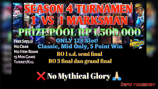 turnamen ml mlbb mole mobile legends juli 2020 noobler season 4 1vs1 marksman logo