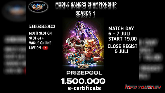 turnamen ml mlbb mole mobile legends juli 2020 mobile gamers championship season 1 logo