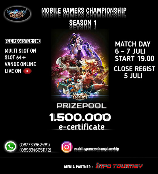 turnamen ml mlbb mole mobile legends juli 2020 mobile gamers championship season 1 poster