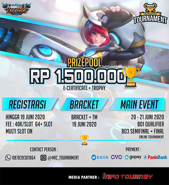turnamen ml mlbb mole mobile legends juni 2020 indonesia championship season 1 poster
