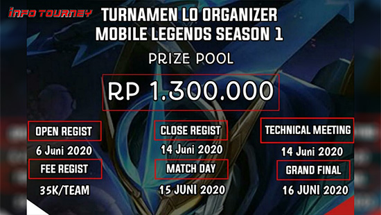 turnamen ml mlbb mole mobile legends juni 2020 lo organizer season 1 logo