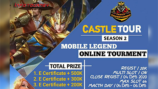 turnamen ml mlbb mole mobile legends desember 2020 castle tour season 2 logo
