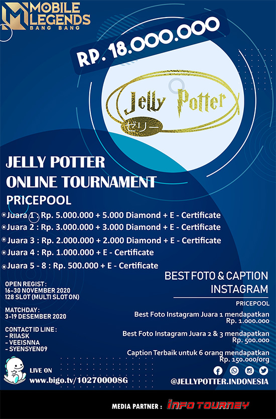 turnamen ml mlbb mole mobile legends desember 2020 jelly potter poster