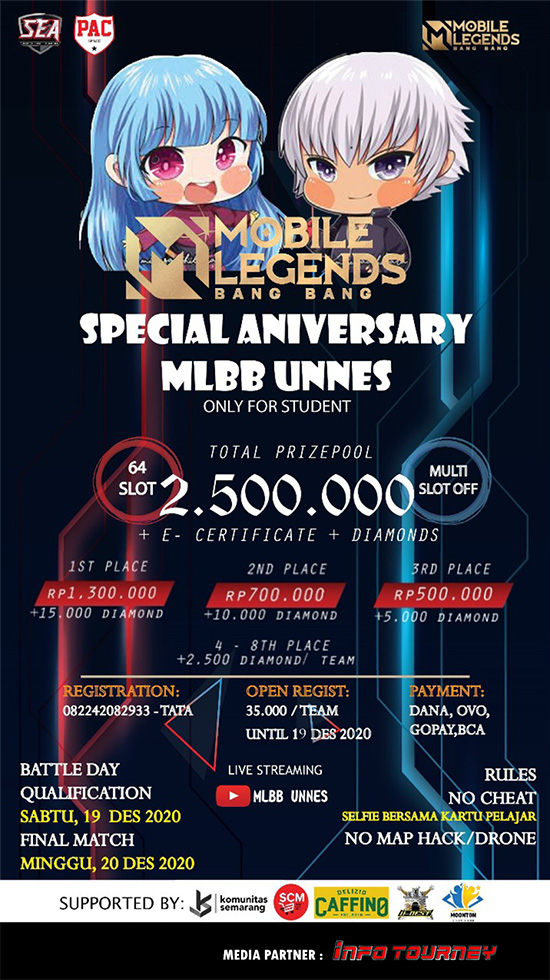 turnamen ml mlbb mole mobile legends desember 2020 unnes 1st anniversary poster