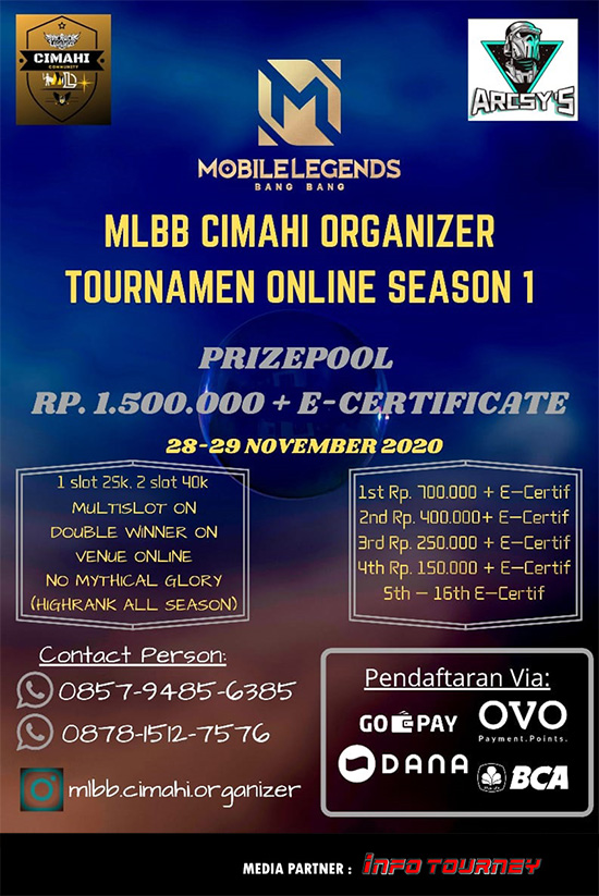 turnamen ml mlbb mole mobile legends november 2020 cimahi organizer season 1 poster