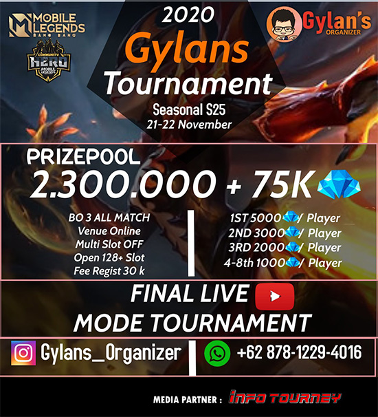 turnamen ml mlbb mole mobile legends november 2020 gylans season 25 poster