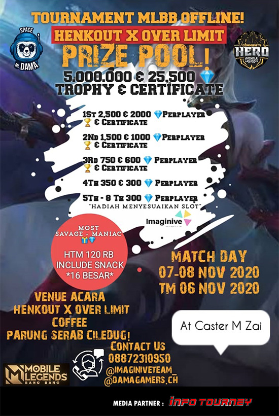 turnamen ml mlbb mole mobile legends november 2020 henkout x over limit poster
