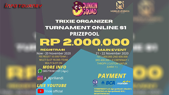 turnamen ml mlbb mole mobile legends november 2020 trixie organizer season 1 logo