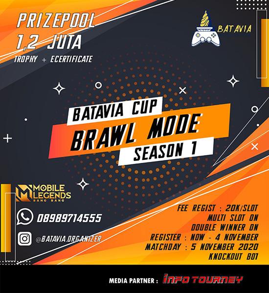 turnamen ml mlbb mole mobile legends november 2020 batavia cup brawl mode season 1 poster