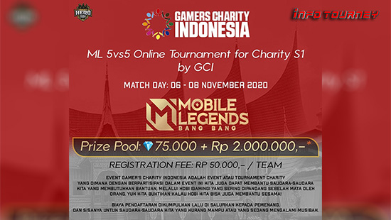 turnamen ml mlbb mole mobile legends november 2020 gamers charity indonesia season 1 logo