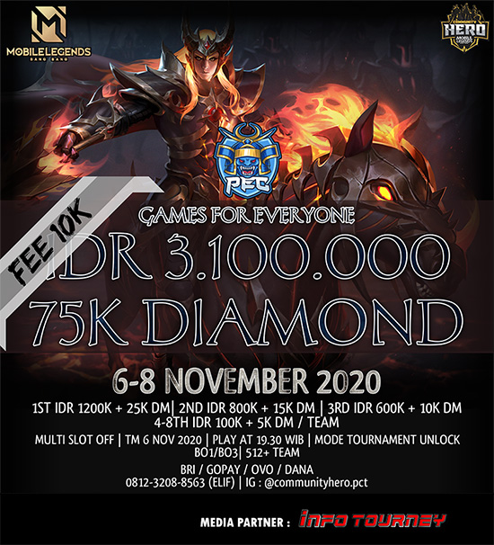 turnamen ml mlbb mole mobile legends november 2020 games for everyone season 1 poster