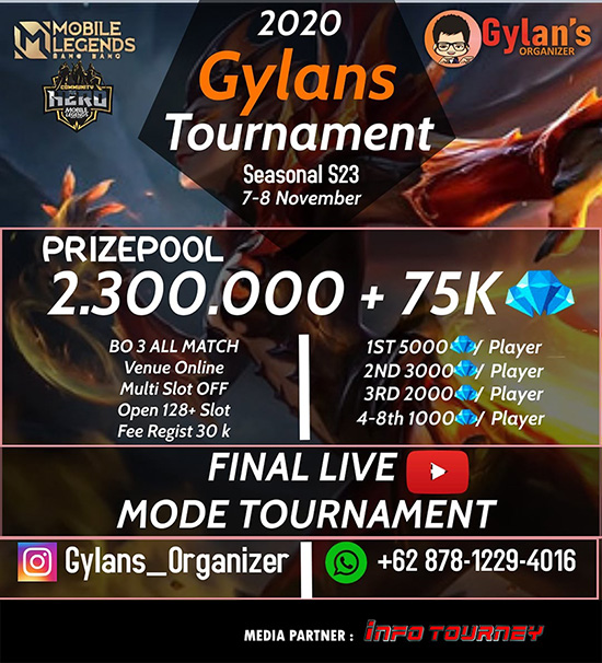 turnamen ml mlbb mole mobile legends november 2020 gylans organizer season 23 poster