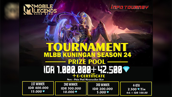 turnamen ml mlbb mole mobile legends november 2020 kuningan jabar season 24 logo