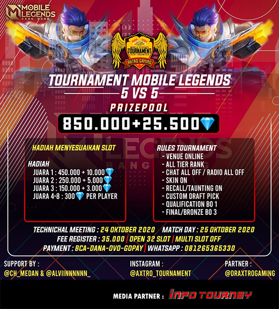 turnamen ml mlbb mole mobile legends oktober 2020 axtro gaming season 1 poster