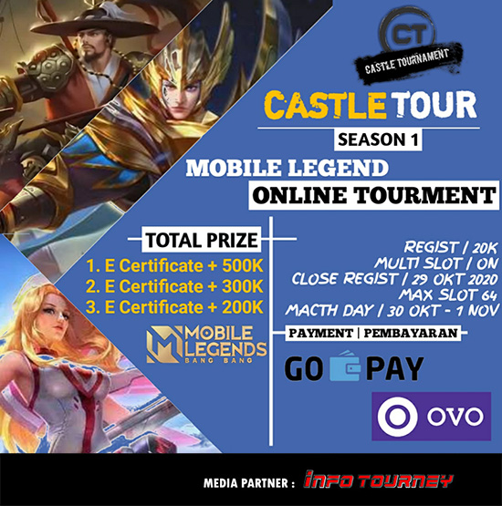 turnamen ml mlbb mole mobile legends oktober 2020 castle tour season 1 poster
