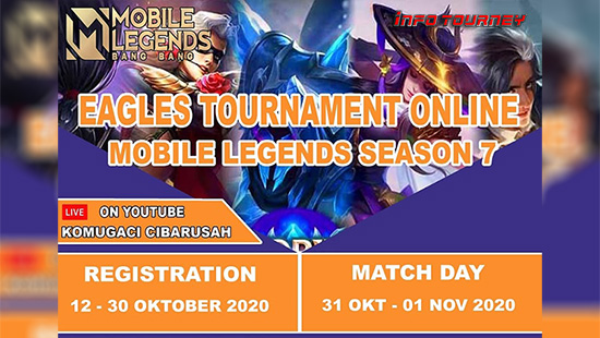 turnamen ml mlbb mole mobile legends oktober 2020 komugaci x eagles season 7 logo