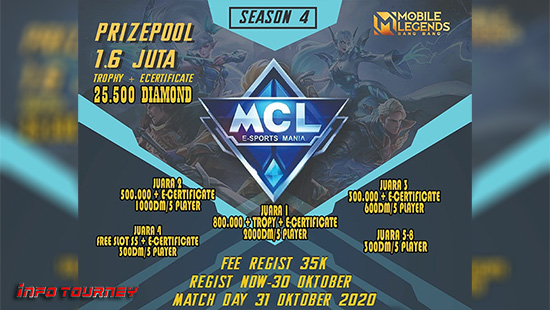 turnamen ml mlbb mole mobile legends oktober 2020 mcl season 4 logo 1