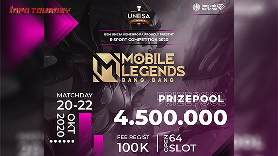 turnamen ml mlbb mole mobile legends oktober 2020 unesa esports 2020 logo