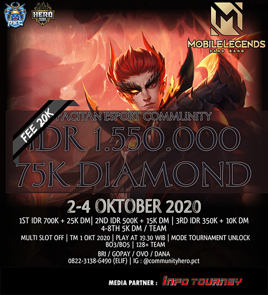 turnamen ml mlbb mole mobile legends oktober 2020 pacitan esports community poster