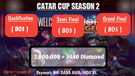 turnamen ml mlbb mole mobile legends september 2020 catar cup season 2 logo