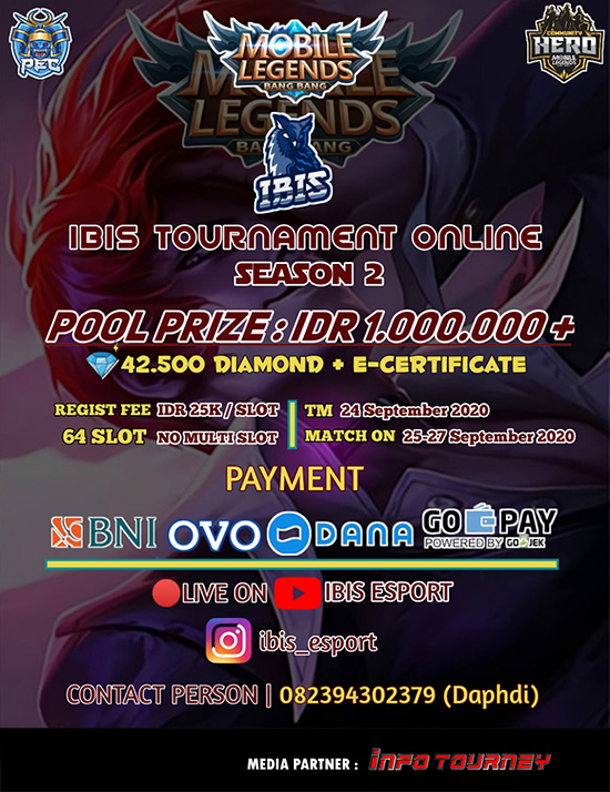 turnamen ml mlbb mole mobile legends september 2020 ibis x pec season 2 poster