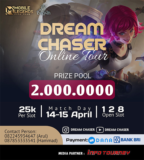 turnamen ml mlbb mole mobile legends april 2021 dream chaser poster 1