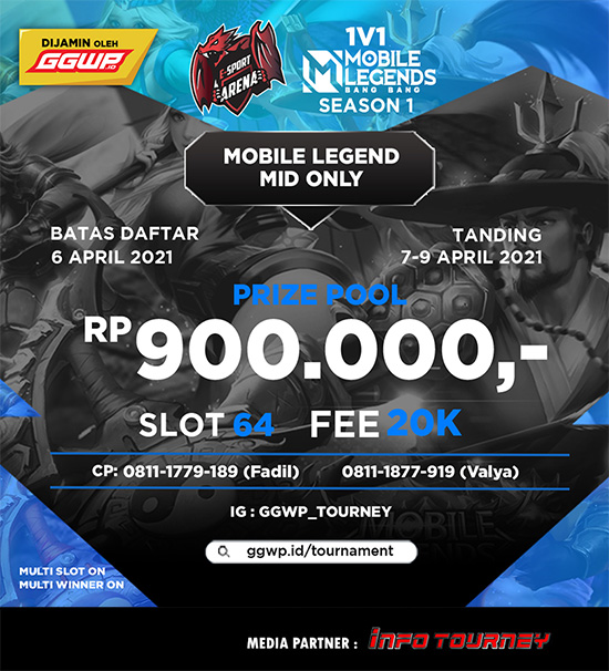 turnamen ml mlbb mole mobile legends april 2021 esport arena 1vs1 season 1 poster