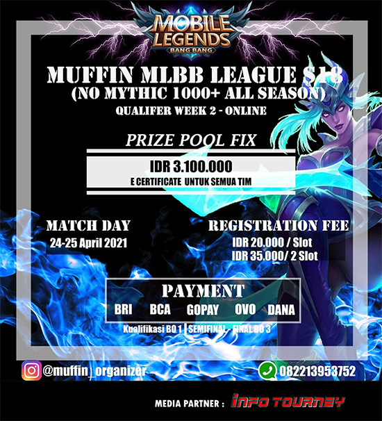 turnamen ml mlbb mole mobile legends april 2021 muffin league season 18 week 2 poster