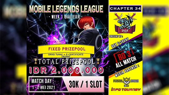 turnamen ml mlbb mole mobile legends mei 2021 dgx esport season 34 logo