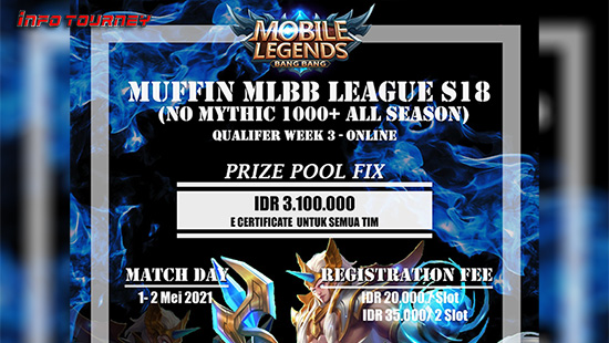 turnamen ml mlbb mole mobile legends mei 2021 muffin league season 18 week 3 logo