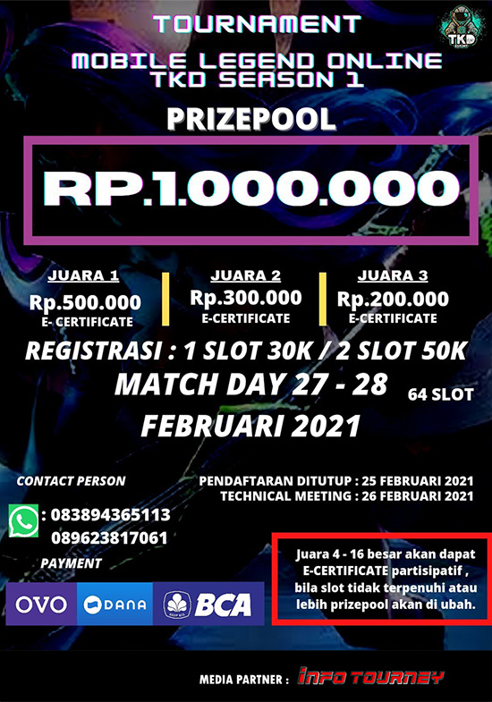 turnamen ml mlbb mole mobile legends februari 2021 tkd season 1 poster