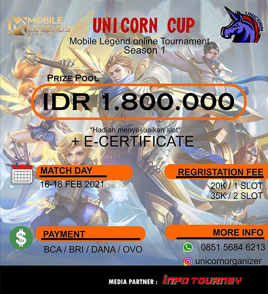 turnamen ml mlbb mole mobile legends februari 2021 unicorn cup season 1 poster