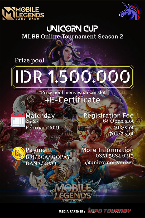 turnamen ml mlbb mole mobile legends februari 2021 unicorn cup season 2 poster