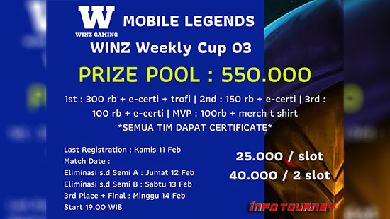 turnamen ml mlbb mole mobile legends februari 2021 winz weekly cup 03 logo